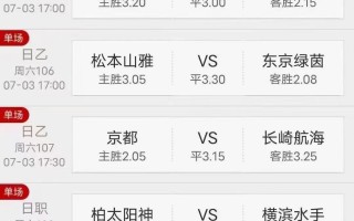足球全部过线才算进吗，足球全部过线才算进球