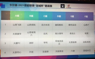 每天记录踢足球的人多吗，每天记录的软件叫什么